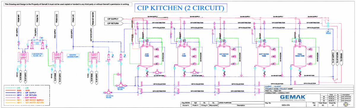 CIP_Kitchen_1200x365 (1)